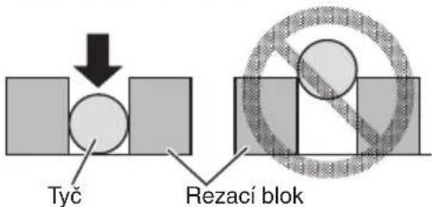 Tyc Chranič proti rozptýleným úlomkom Rezací blok