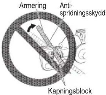 Armering Anti- spridningsskydd Kapningsblock