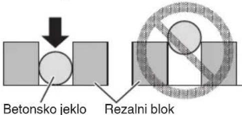 Betonsko jeklo Rezalni blok