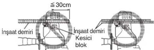 ≤ 30cm inşaat demiri inşaat demiri Kesici blok