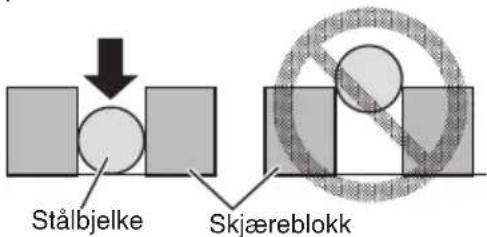 Stålbjelke Skjæreblokk