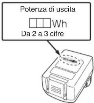 Potenza di uscita Wh Da 2 a 3 cifre