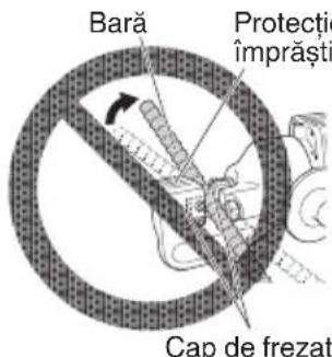 Bară Protecti împrăști Cap de frezat