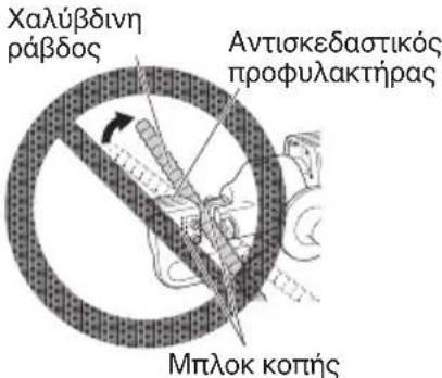Χαλύβδινη ράβδος Αντισκεδαστικός προφυλακτήρας Μπλοκ κοπής