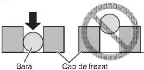 Bară Cap de frezat