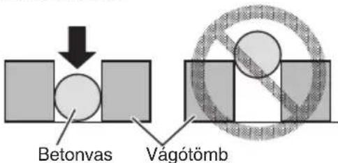 Betonvas Vágótömb