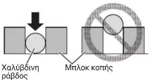 Χαλύβδινη ράβδος Μπλοκ κοπής