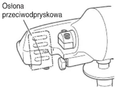 Osłona przeciwodpryskowa