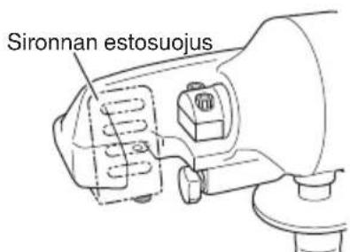 Sironnan estosuojus