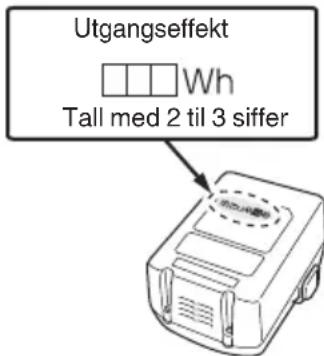Utgangseffekt Wh Tall med 2 til 3 siffer