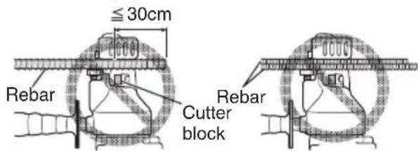 ≤ 30cm Rebar Rebar Cutter block