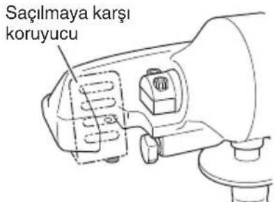 Saçılmaya karşı koruyucu
