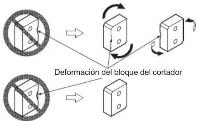 HiKOKI CF18DSL - ADVERTENCIA - 7