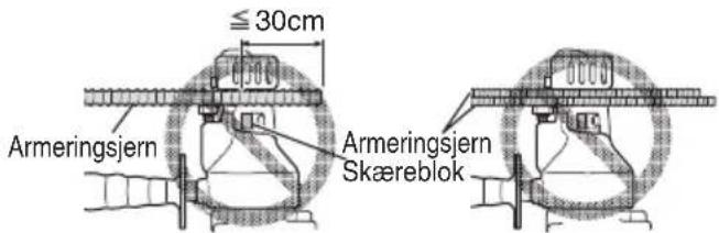 ≤30cm Armeringsjern Armeringsjern Skæreblok
