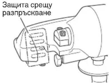 Защита срещу разпръскване