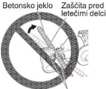 Betonsko jeklo Zaščita pred letečimi delci