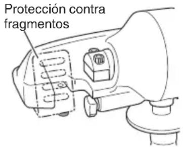 Protección contra fragmentos