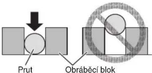 Prut Obráběcí blok
