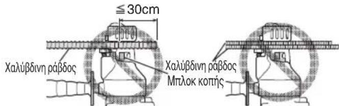 ≤30cm Χαλύβδινη ράβδος Χαλύβδινη ράβδος Μπλοκ κοπής