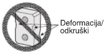 Deformacija/ odkruški