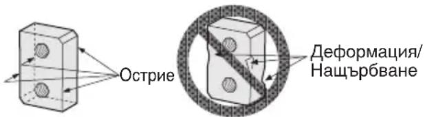 Острие Деформация/ Нашърбване