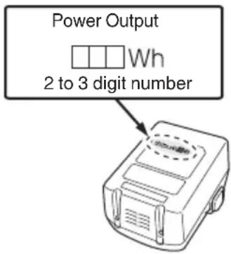Power Output Wh 2 to 3 digit number