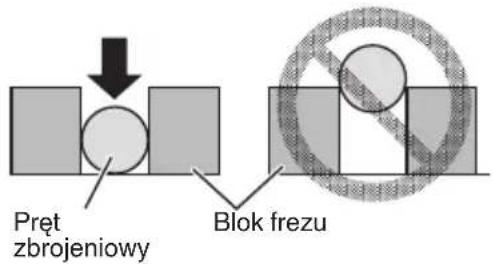 Pręt zbrojeniowy Blok frezu
