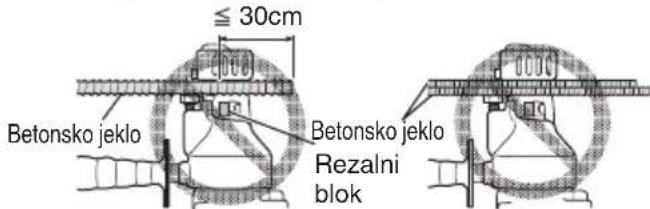 ≤ 30cm Betonsko jeklo Betonsko jeklo Rezalni blok
