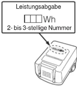 Leistungsabgabe Wh 2- bis 3-stellige Nummer