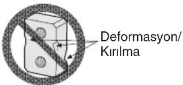 Deformasyon/ Kirılma