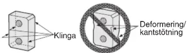 Klinga Deformering/ kantstötning