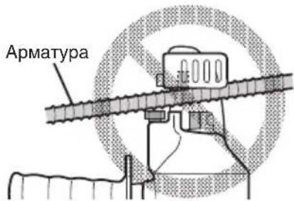Арматура