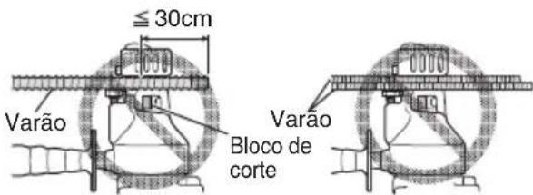 ≤ 30cm Varão Varão Bloco de corte