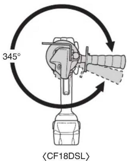 345°