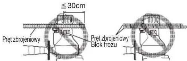 ≤ 30cm Pręt zbrojeniowy Pręt zbrojeniowy Blok frezu