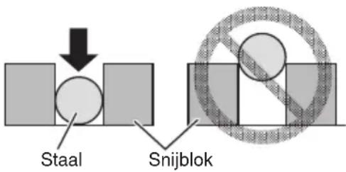 Staal Snijblok