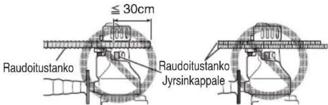 ≤ 30cm Raudoitustanko Raudoitustanko Jyrsinkappale
