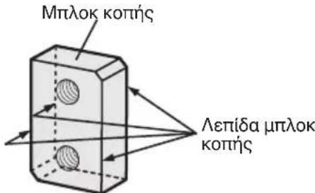 Μπλοκ κοπής Λεπίδα μπλοκ κοπής