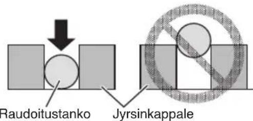 Raudoitustanko Jyrsinkappale