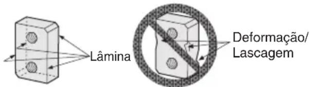 Lâmina Deformação/ Lascagem