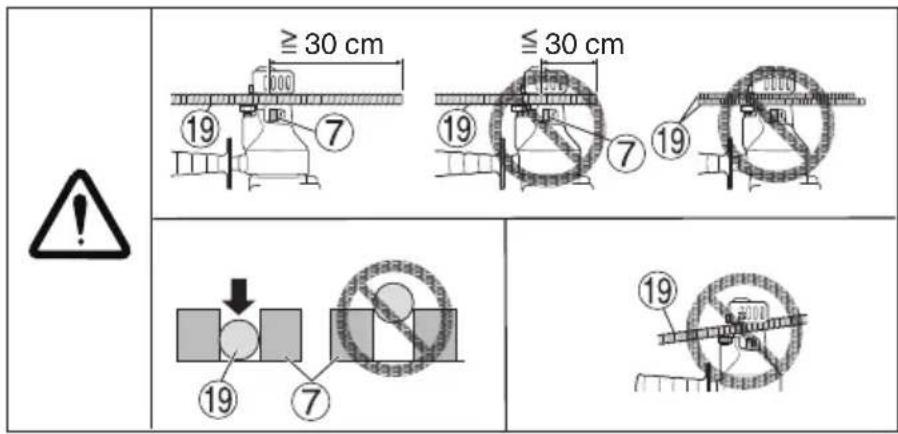 ≥ 30 cm ≤ 30 cm 19 7 19 7 19 19 19 19 19 19 19 19 19 19