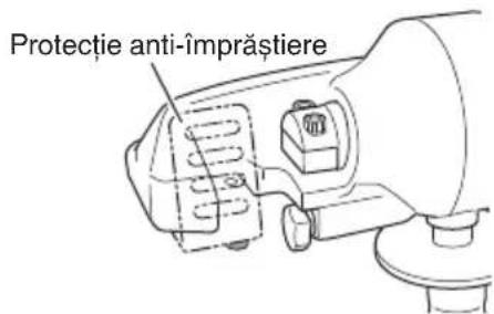Protectie anti-împrăștiere