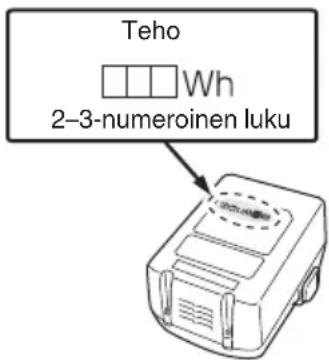 Teho Wh 2-3-numeroinen luku