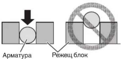 Арматура Режещ блок