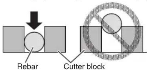 Rebar Cutter block