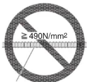 ≥ 490N/mm²