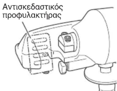 Αντισκεδαστικός προφυλακτήρας
