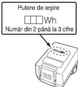 Putere de ieşire Wh Număr din 2 până la 3 cifre