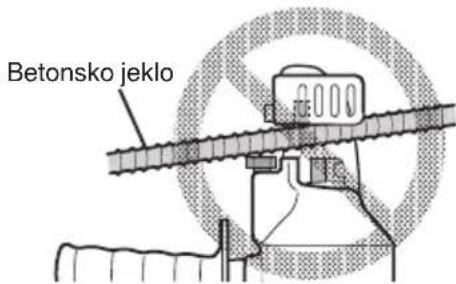 Betonsko jeklo