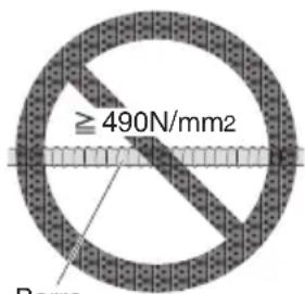 ≥ 490N/mm2 Roys